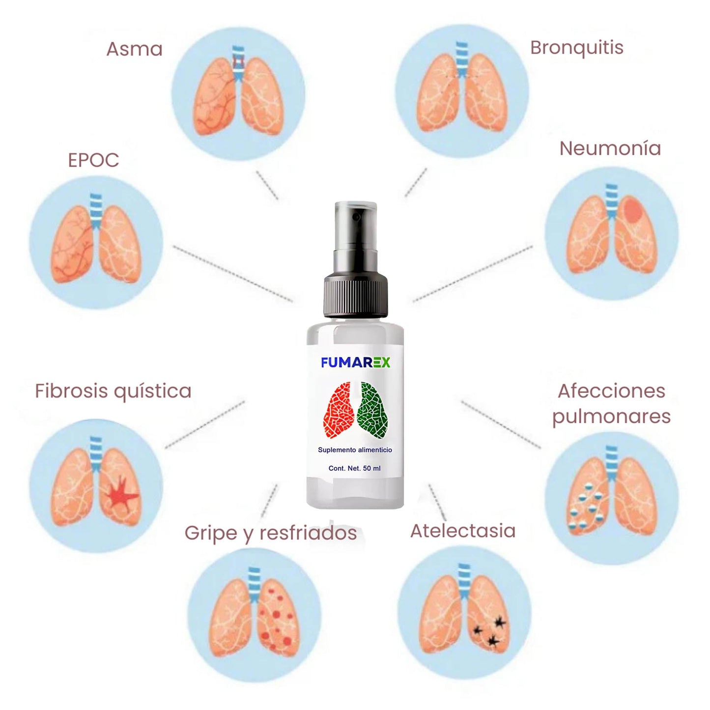 🫁FUMAREX: Dale un respiro a tus pulmones
